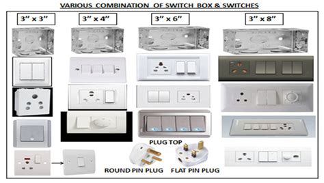 switch box sizes